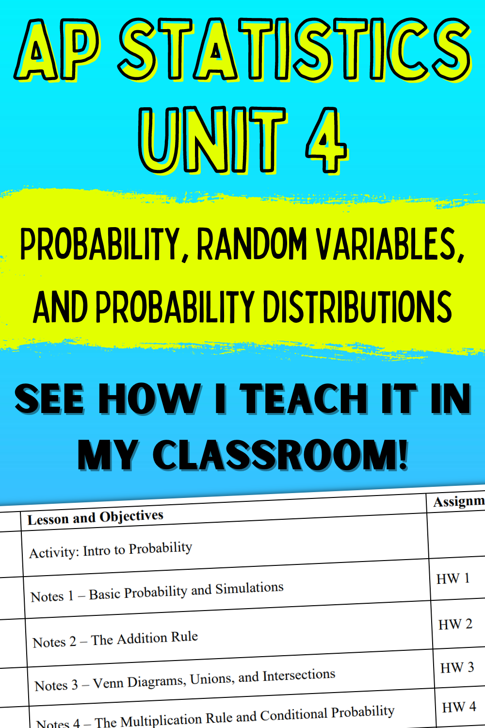 AP Statistics Unit 4: Probability, Random Variables, And Probability ...